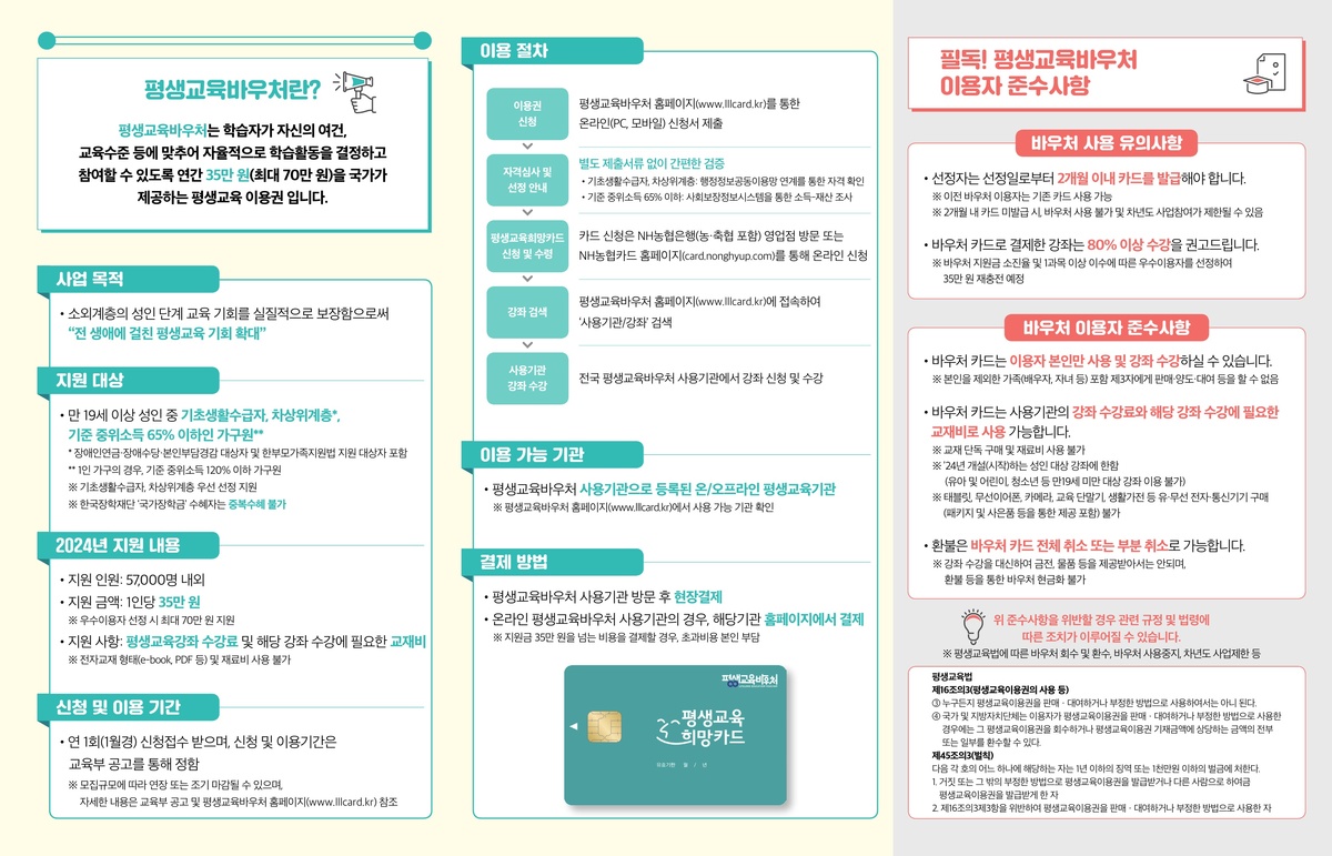 2024년 평생교육바우처 리플렛(뒤).jpg