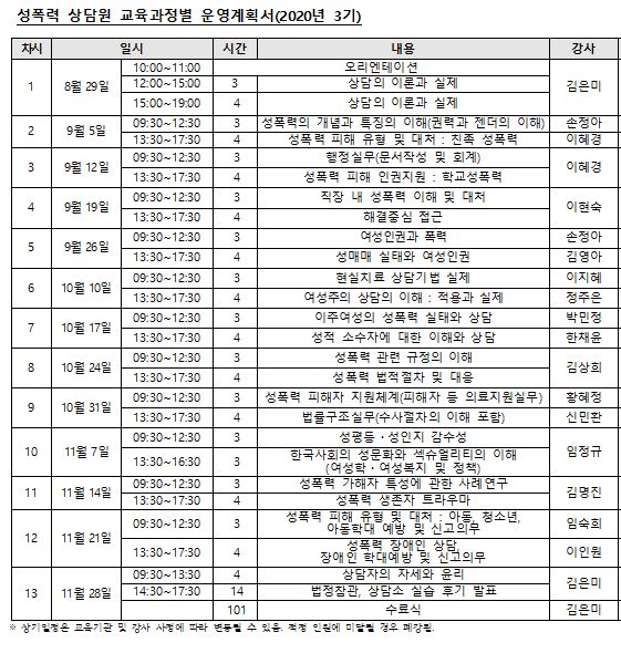 성폭시간표.JPG